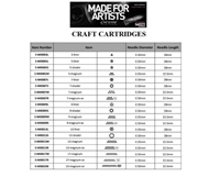 Craft Cartridge Sizes